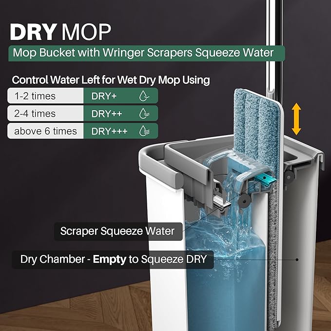 EcoMop Pro – Flat Mop & Bucket Cleaning System with 4 Reusable Pads